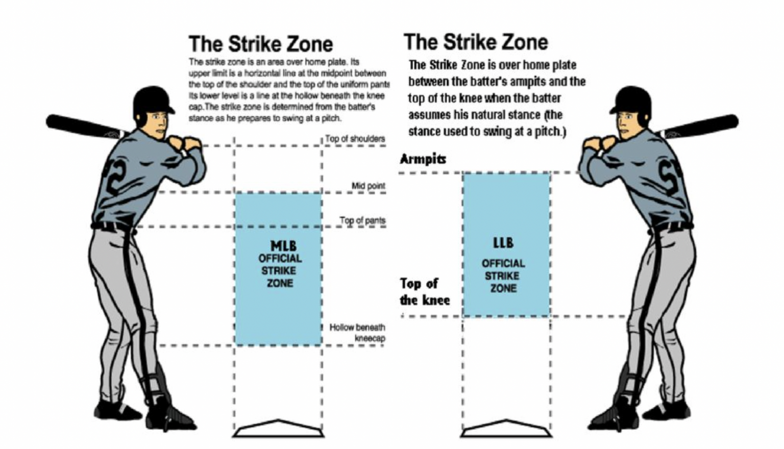 StrikeZone001